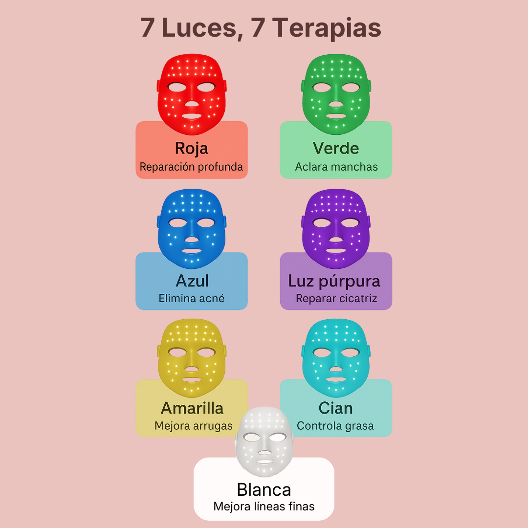 Therapy Mask Gloomu™