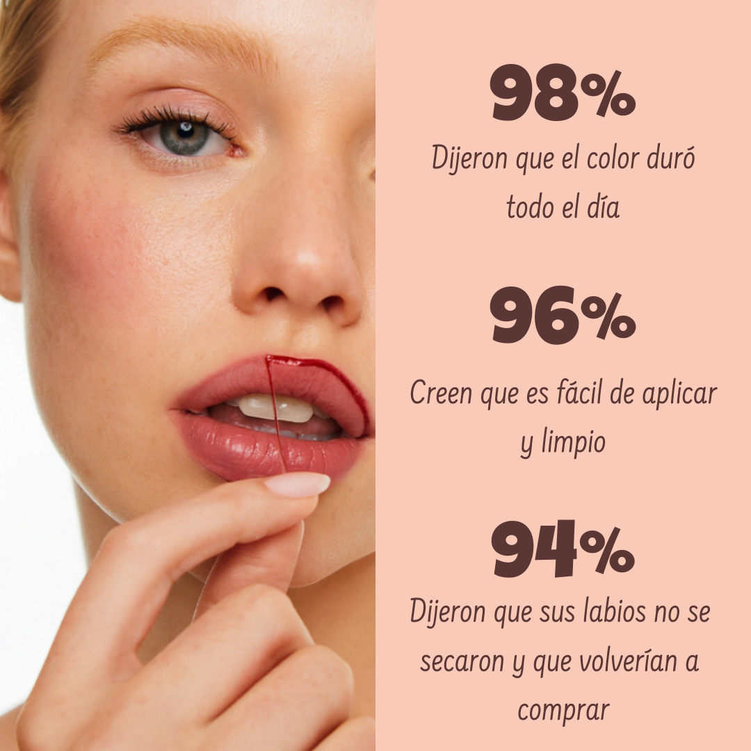 Lipstick Gloomu™